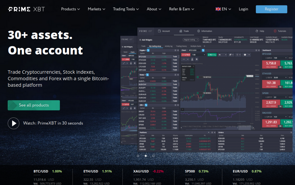 Discover PrimeXBT The Leading Online Bookmaker Discover PrimeXBT The Leading Online Bookmaker